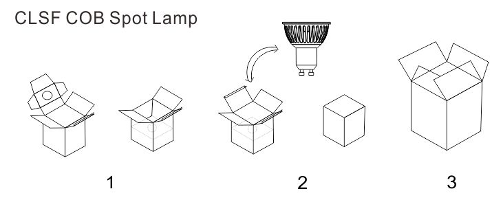 CLSF series COB LED Spot lamp package